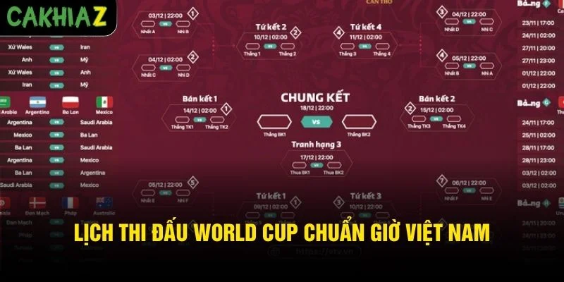 Lịch Thi Đấu World Cup Chuẩn Giờ Việt Nam, Dễ Theo Dõi Nhất