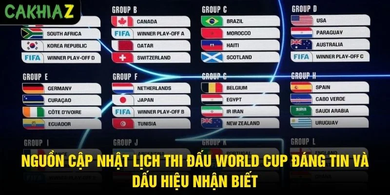Nguồn cập nhật Lịch thi đấu World Cup đáng tin và dấu hiệu nhận biết